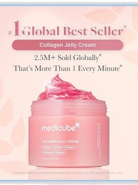 Medicube Collagen Jelly Cream - 50ml - New in Box